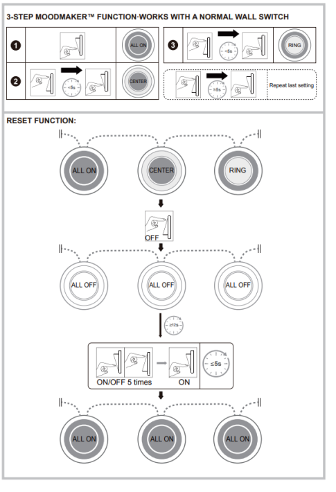 clyde-15-podtynkowa-nordlux_4.png
