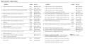 spis-multitrack.png