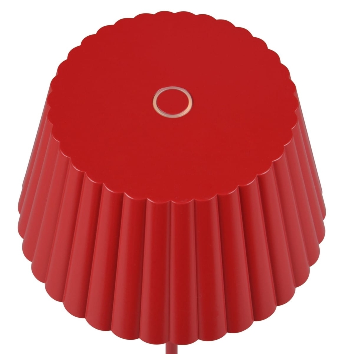 2851d8453db265d1a072e2cecf569451