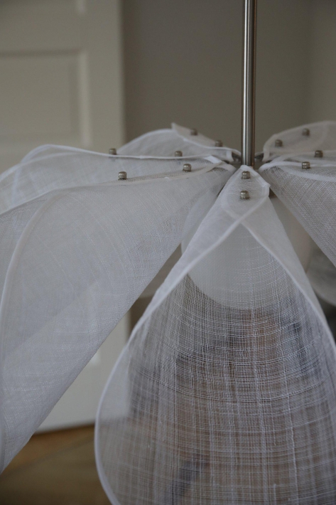 7b72965f9b1740f5c0f6535e6277632d