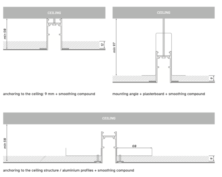 Montaż szyny typ D MultiLINE.png
