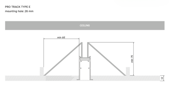 Montaż szyny typ E MultiLINE.png