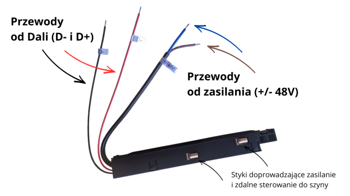 podlaczenie-koncowki-zasilajacej-magnetycznej.png