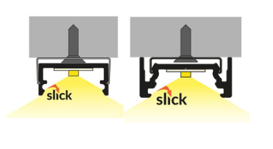 Ceowniki do profili aluminiowych do taśm LED