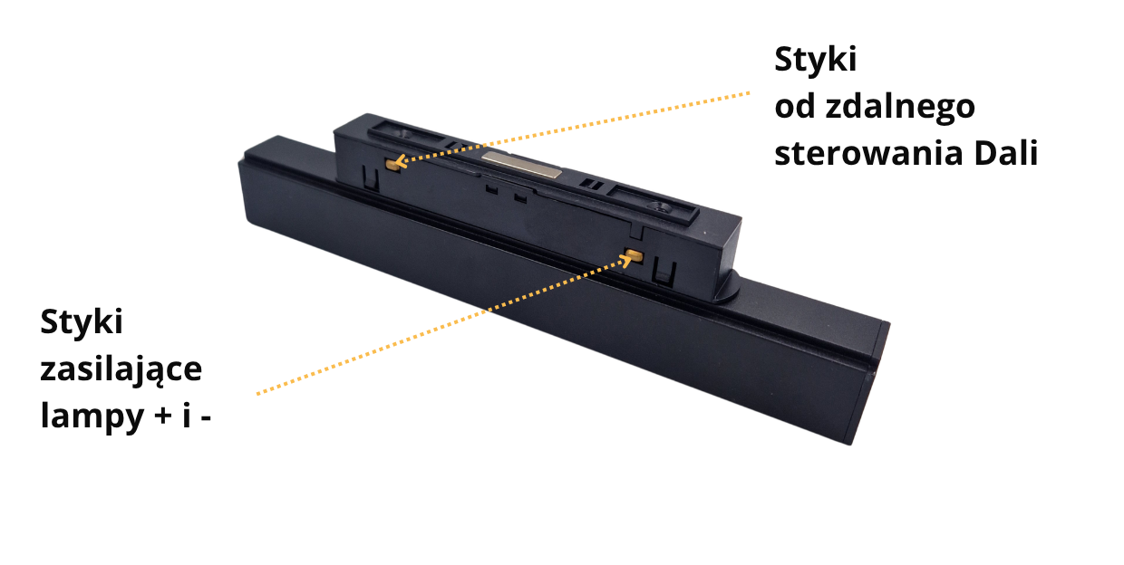 Opisane styki w lampie magnetycznej