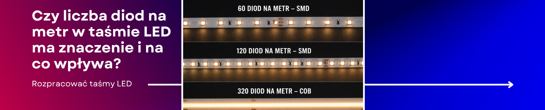 Na co wpływa i o czym mówi ilość diod w taśmach LED